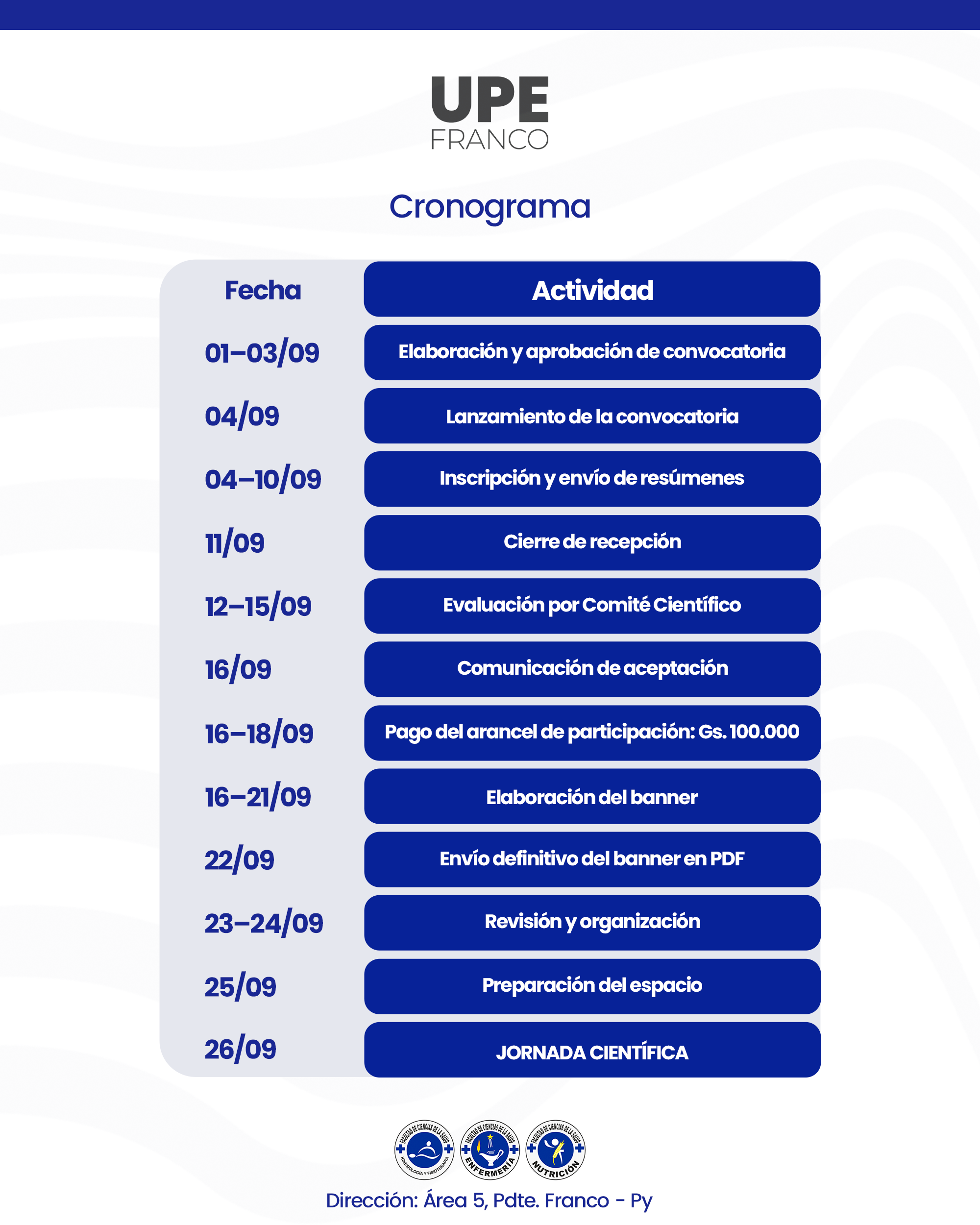 VI Congreso Internacional Multidisciplinario de Ciencias de la Salud