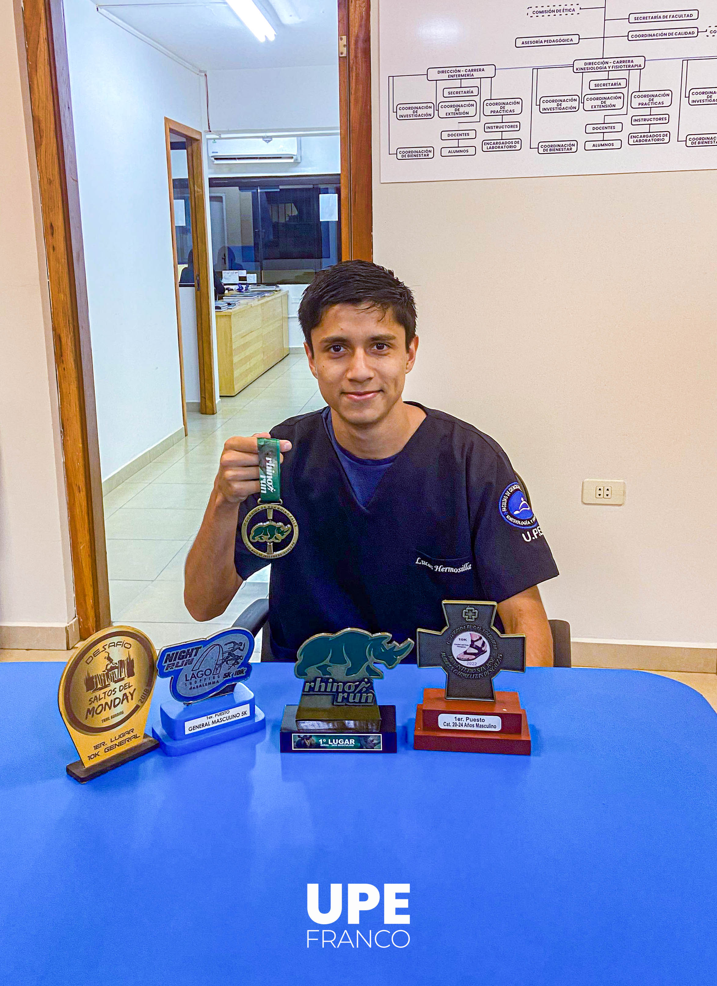 Orgullo UPE: Estudiante de Kinesiología y Fisioterapia triunfa en corrida de Foz de Iguazú